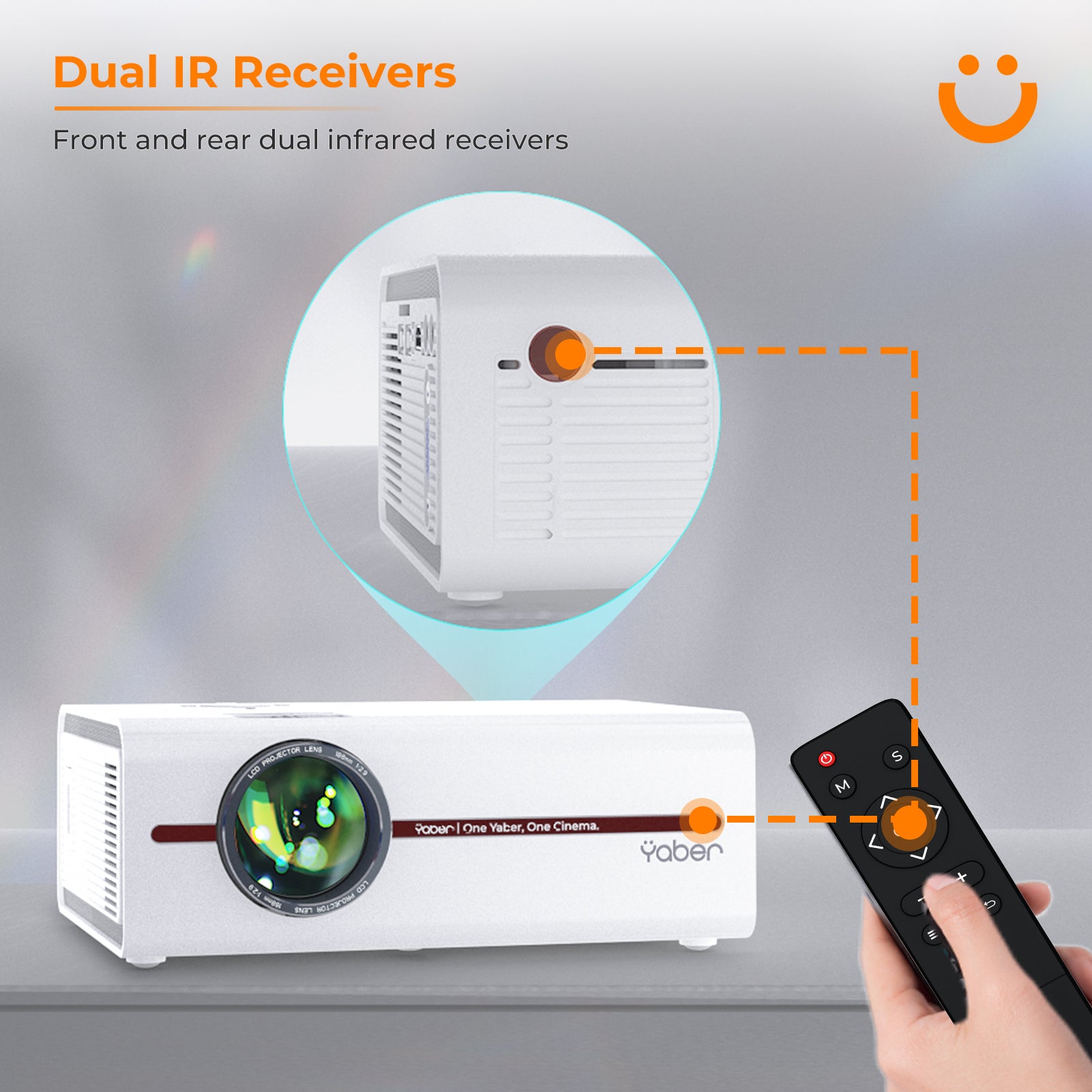 YABER V5 mini projector uses the built-in front and rear dual infrared receivers for the first time, which can fully cover various remote control blind spots around the fuselage, effectively solving the remote control failure and making the placement of the projector freer.