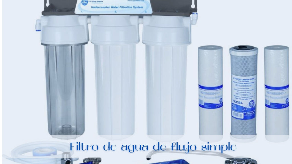 Filtro de Ducha - Con cualidades de filtración múltiple - Indalo Water