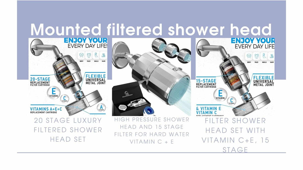 Cascada 15-Stage Filtered Rainfall Shower Head - Pure Refreshment for –  Cascada Showers