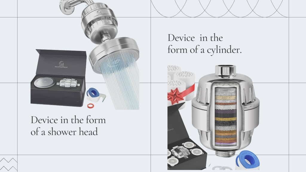 Image-shower-head-filter-devices