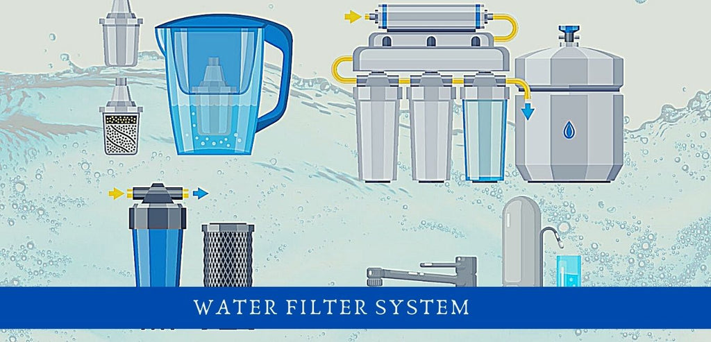Image-water-filter-system