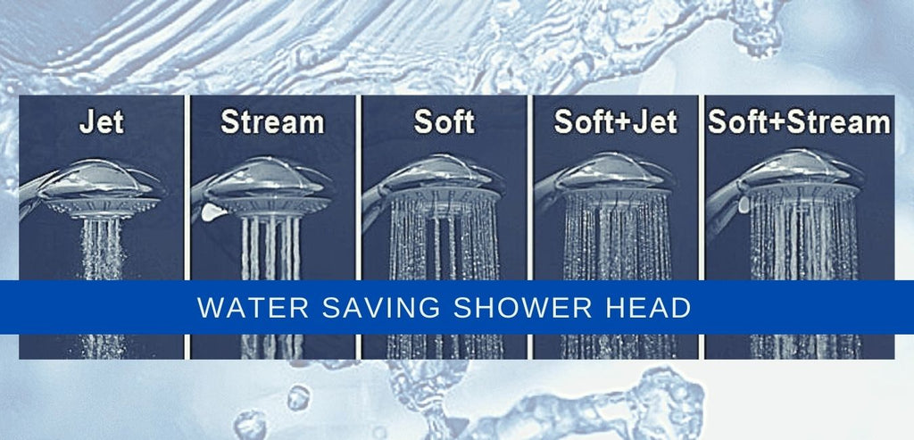 Image-water-saving-shower-head
