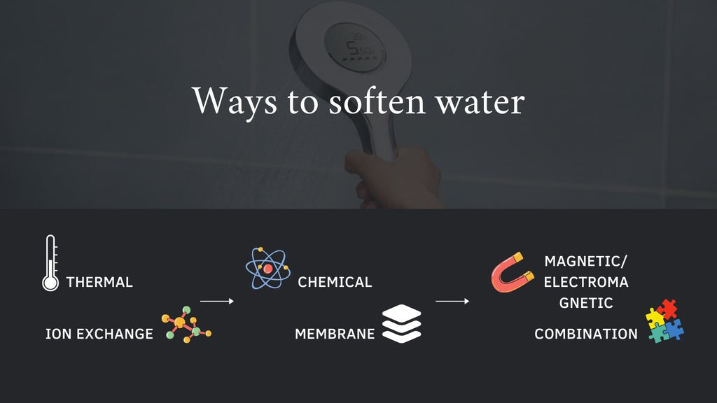 Ways to soften water
