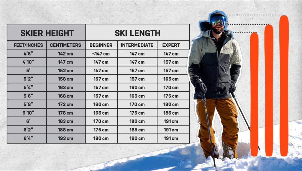 Ski size chart
