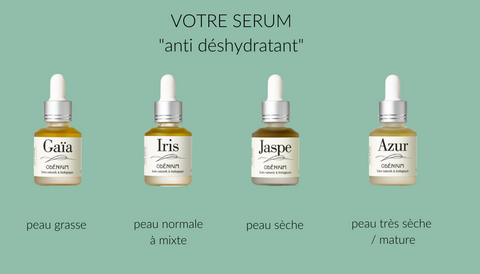 serums hydratants / serum visage