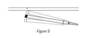 Tapping along a glass score