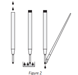 Cutting Lubricant for glass