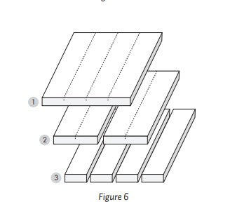 Rule of halves for glass cutting