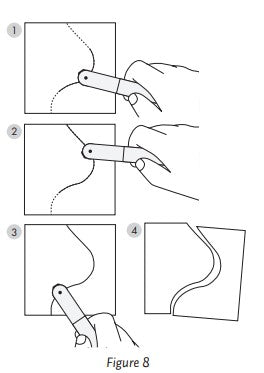 Score from the interior on curve glass cutting