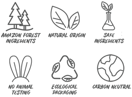 ecological icons