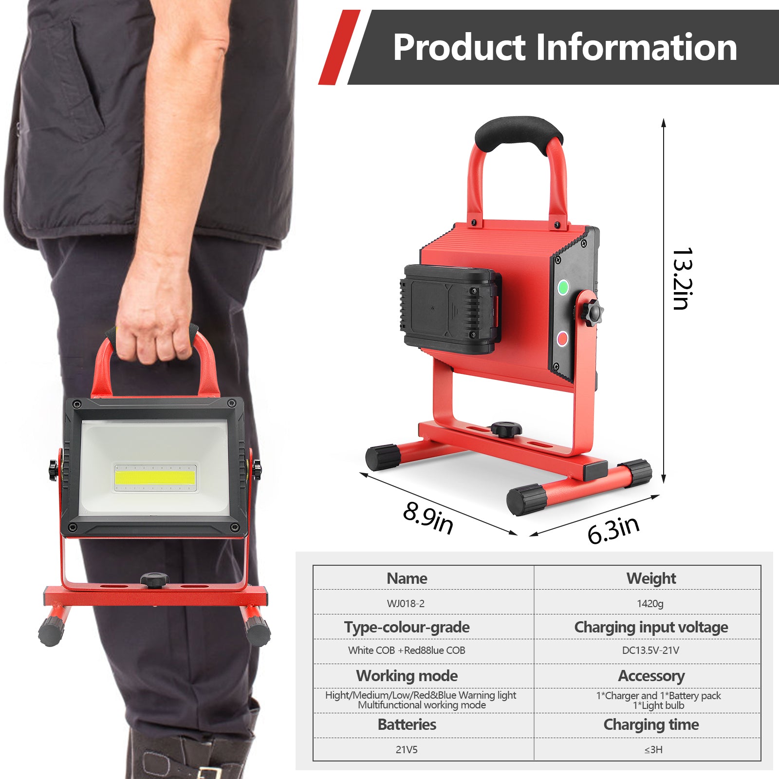 sylstar cob led work light