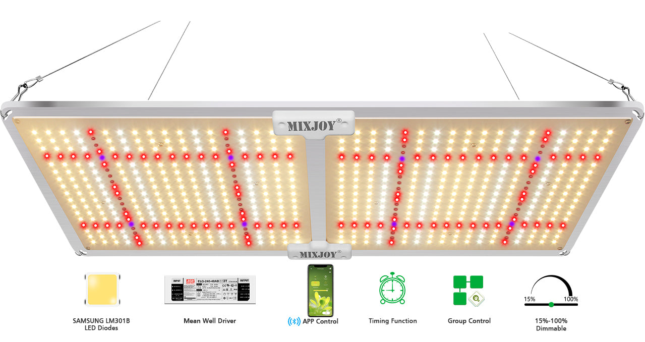 sylstar led grow light