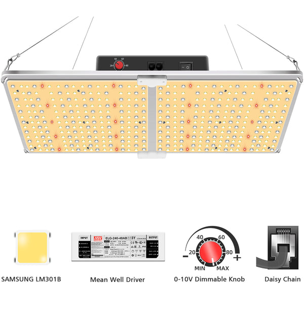 sylstar led grow light