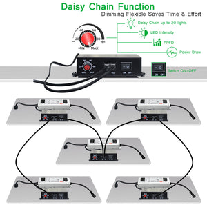 220w samsung led grow light