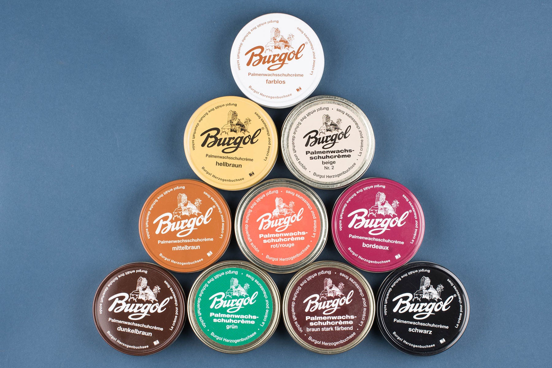 Burgol Shoe Polish – Skoaktiebolaget