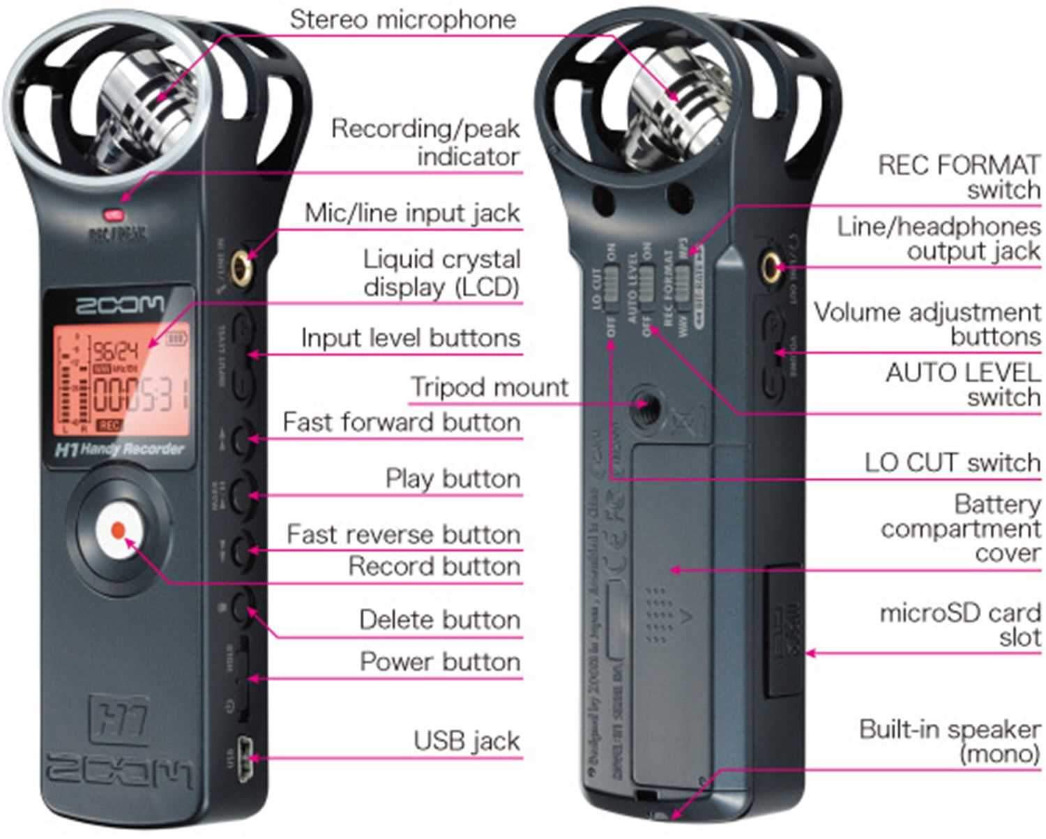 H1 Handy Track Portable Voice Recorder | PSSL and Stage Lighting