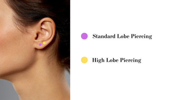 standard lobe piercing and high lobe piercing