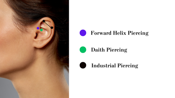 types of piercings