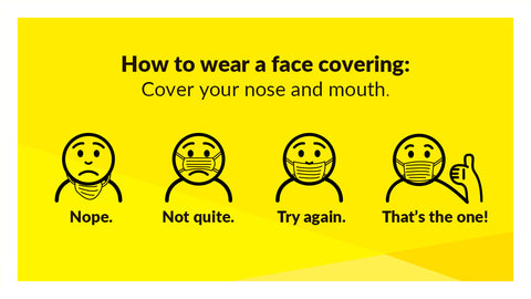 How to wear a Face Covering 