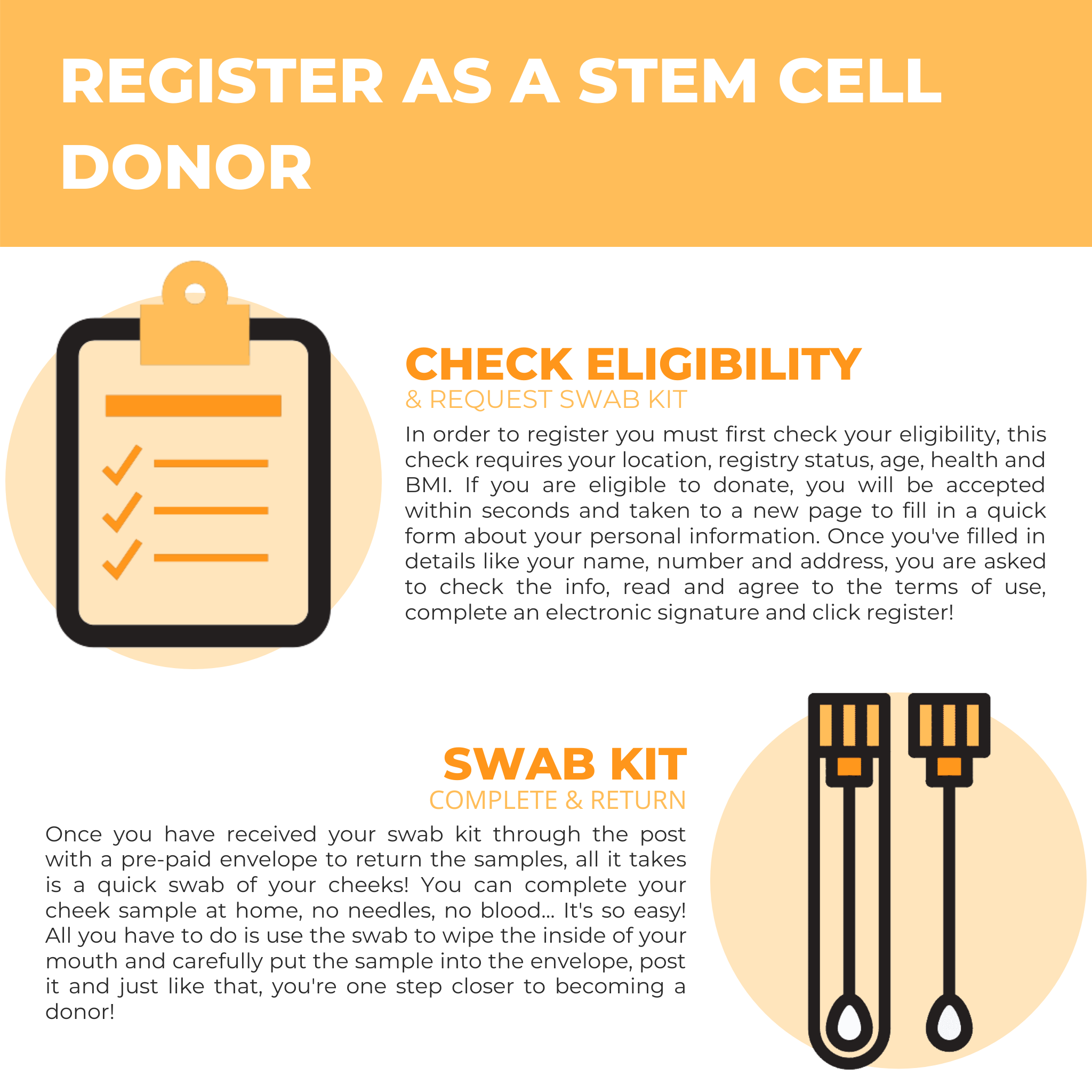 REGISTER AS A STEM CELL DONOR, Check Eligibility & Request Swab Kit, In order to register you must first check your eligibility, this check requires your location, registry status, age, health and BMI. If you are eligible to donate, you will be accepted within seconds and taken to a new page to fill in a quick form about your personal information. Once you've filled in details like your name, number and address, you are asked to check the info, read and agree to the terms of use, complete an electronic signature and click register!, Swab Kit, Complete & Return, Once you have received your swab kit through the post with a pre-paid envelope to return the samples, all it takes is a quick swab of your cheeks! You can complete your cheek sample at home, no needles, no blood... It's so easy! All you have to do is use the swab to wipe the inside of your mouth and carefully put the sample into the envelope, post it and just like that, you're one step closer to becoming a donor!, Drum Shop, DSUK, DKMS, Blood Cancer