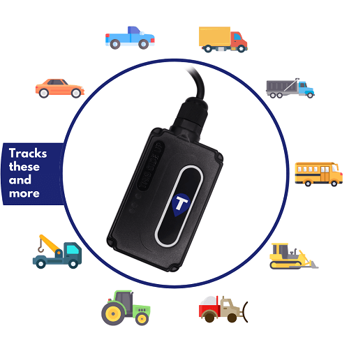 Trackem Wired GPS Tracker