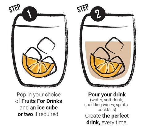 Fruits For Drinks Serving Recommendations