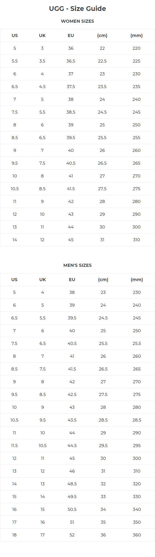 ugg shoe size chart