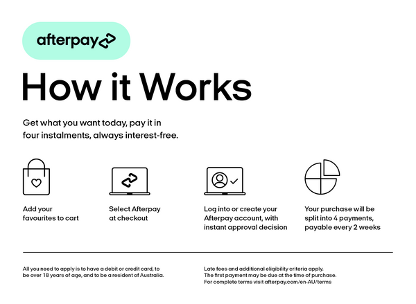 Afterpay How It Works