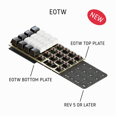 Planck EOTW