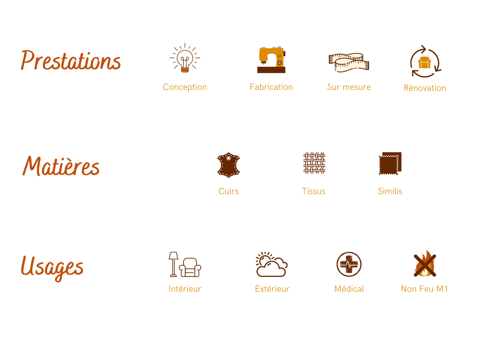Logos des prestations de l'atelier Larouquine : ameublement sur mesure, renovation, cuir, tissu, simili et skaïs, décoration intérieur, extérieur, cabients médicaux, commerces, restaurants et ERP