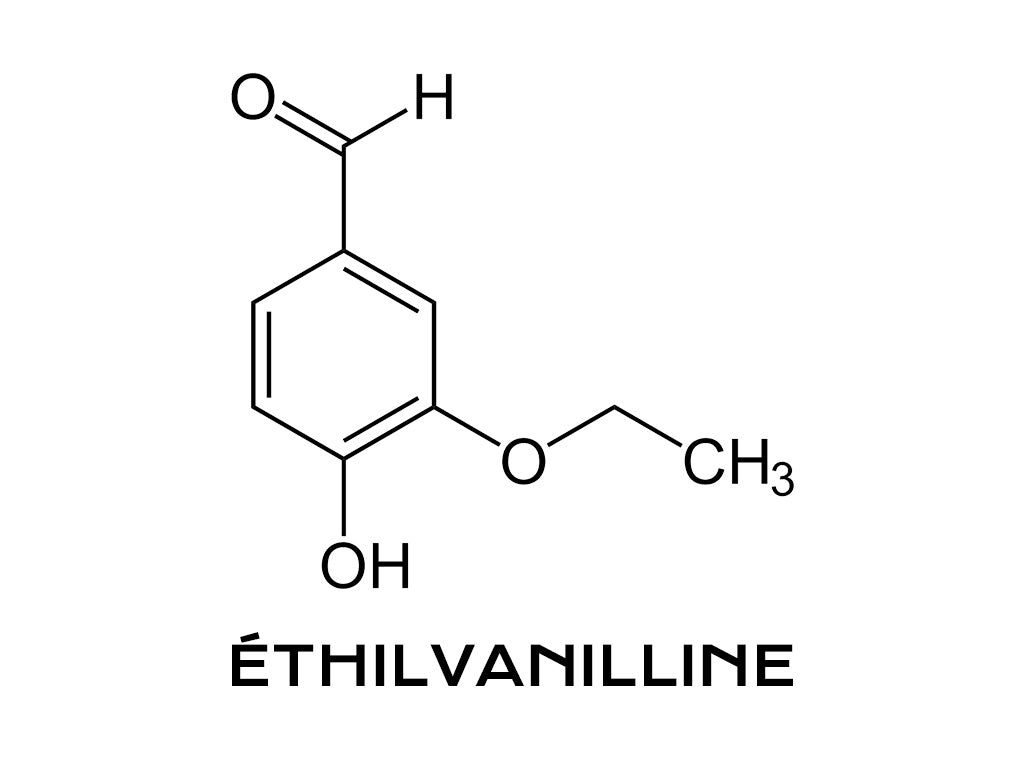 structure moléculaire de l'éthylvanilline
