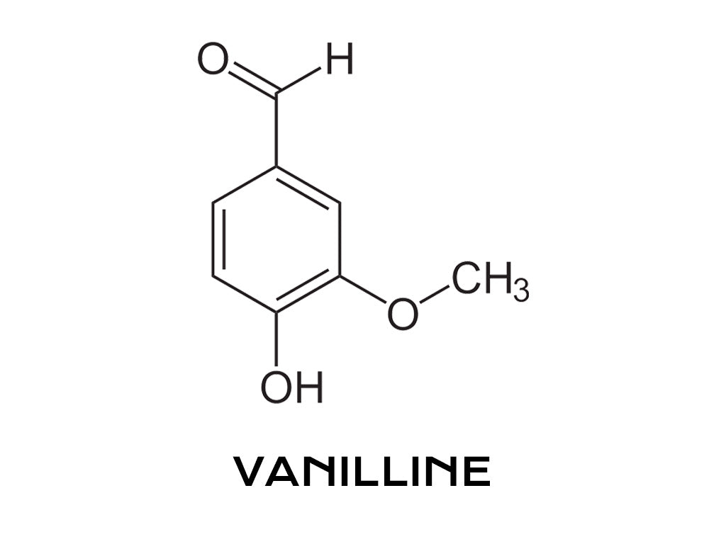 structure moléculaire de la vanilline