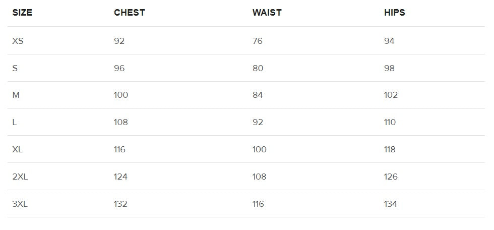 Body Measurements (cm)