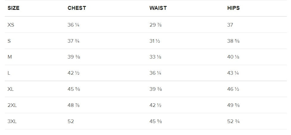 Body size measurements (inches)