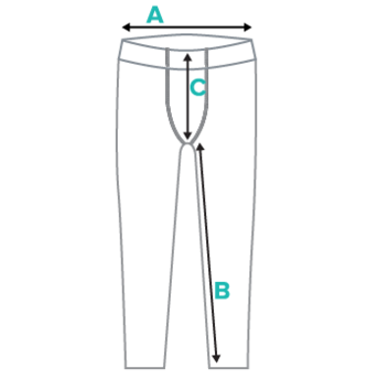 Meggings size guide