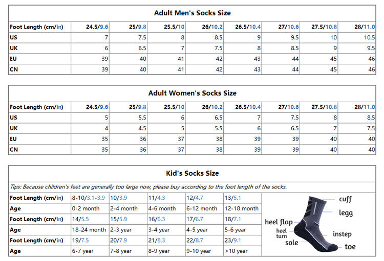 Socks size chart for different countries