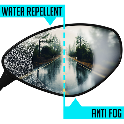 Universal Water Repellent/ Anti Fog Motorcycle Wing Mirror Protectors - CIRCLE 80mm Diameter