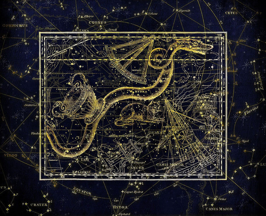 Zodiac constellations