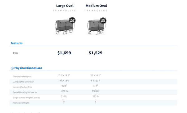 Springfree Trampoline Model Comparison Tool.