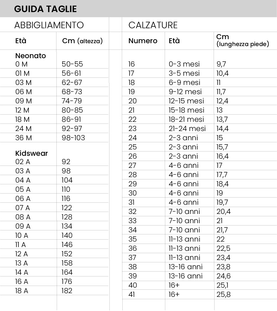 Size Guide Ruby