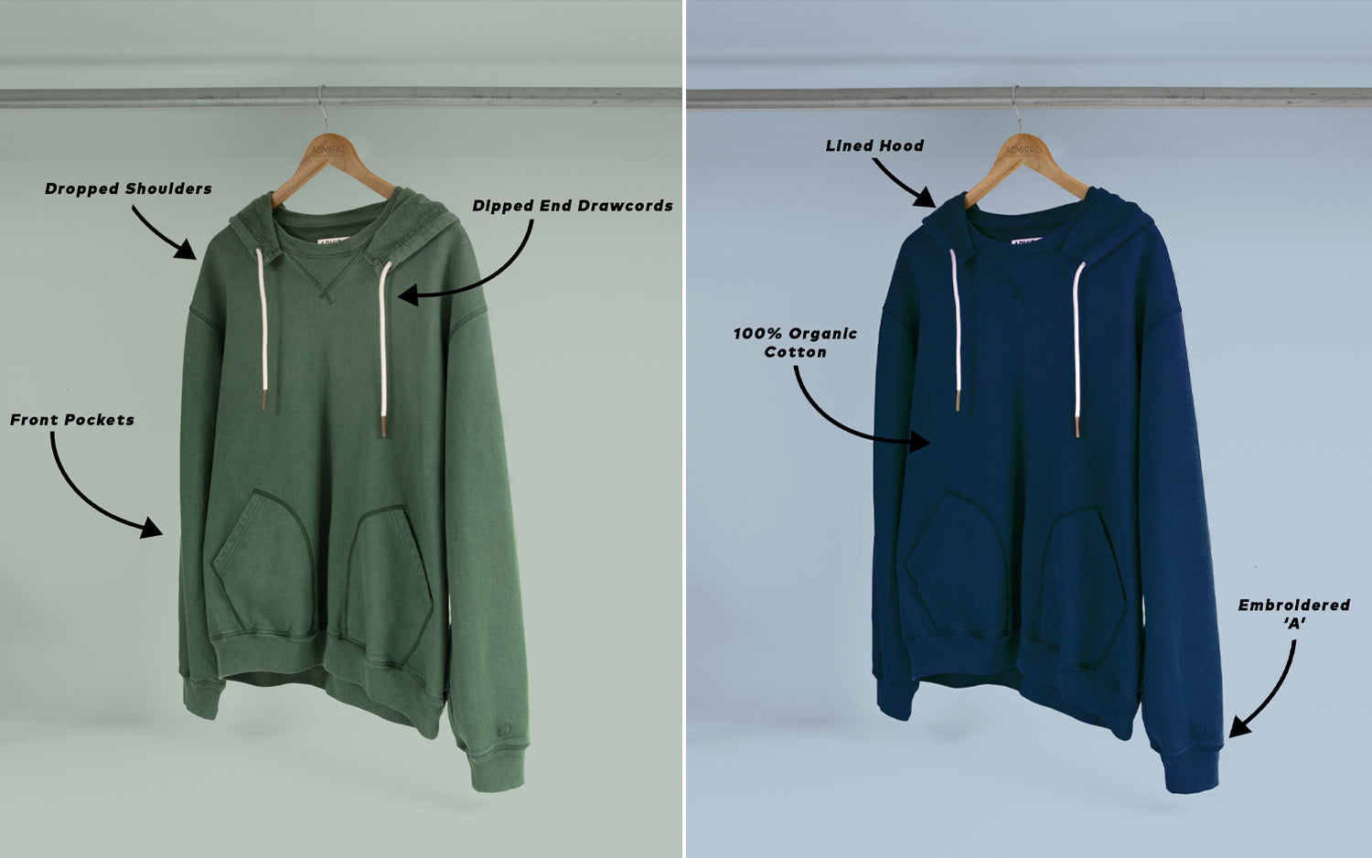 Admiral Henshaw Hoodie in Blue and Green