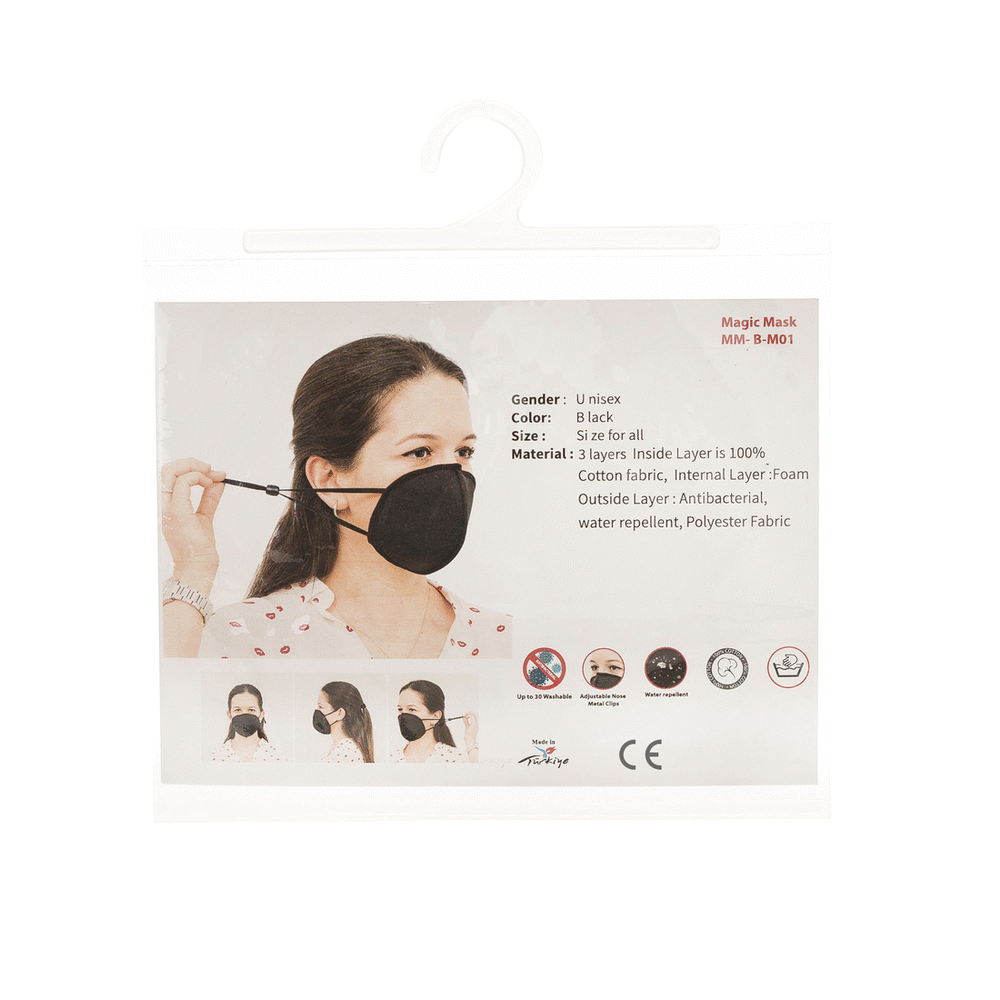 How to package masks