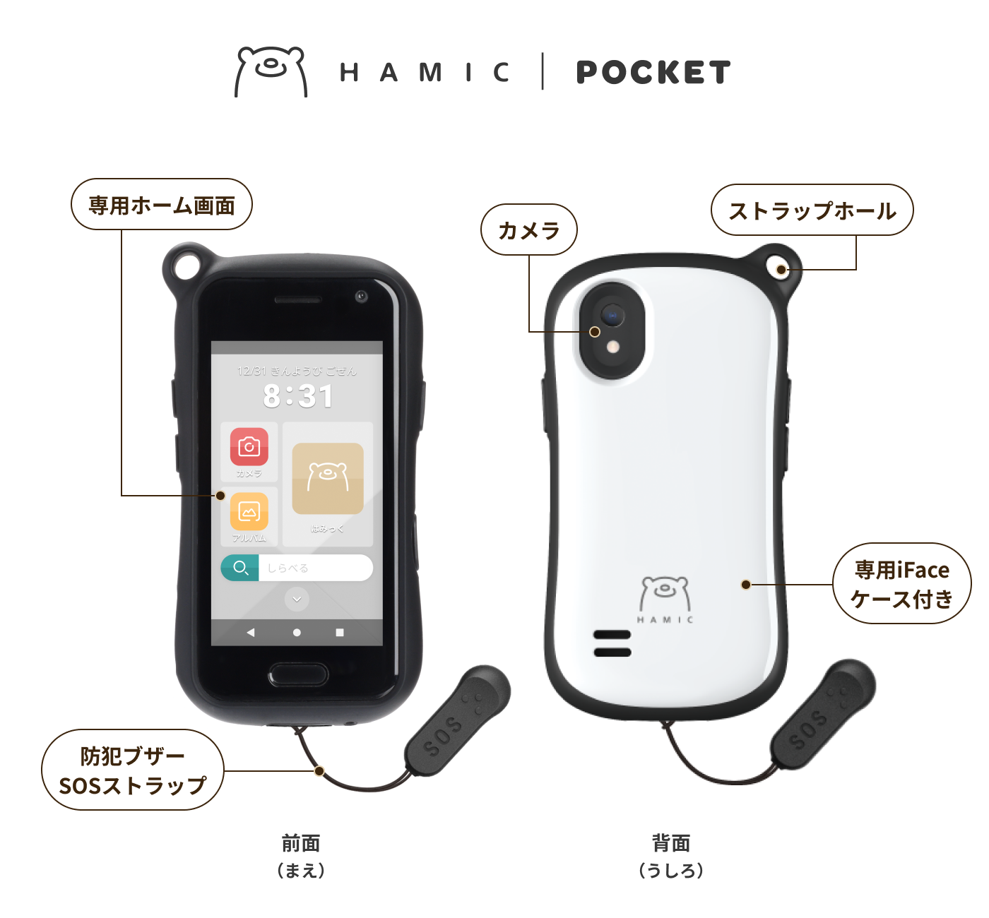 Hamic pocketハミックポケットLホワイト\u0026ブルー　ケース、保護フィルム