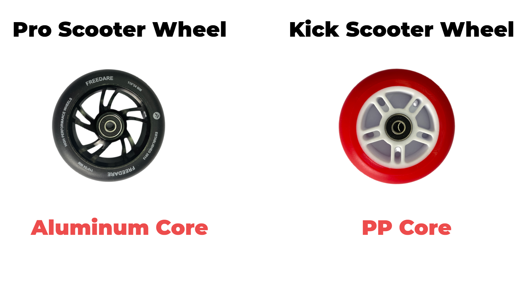 Comparison-of-different-scooter-wheel-core-materials