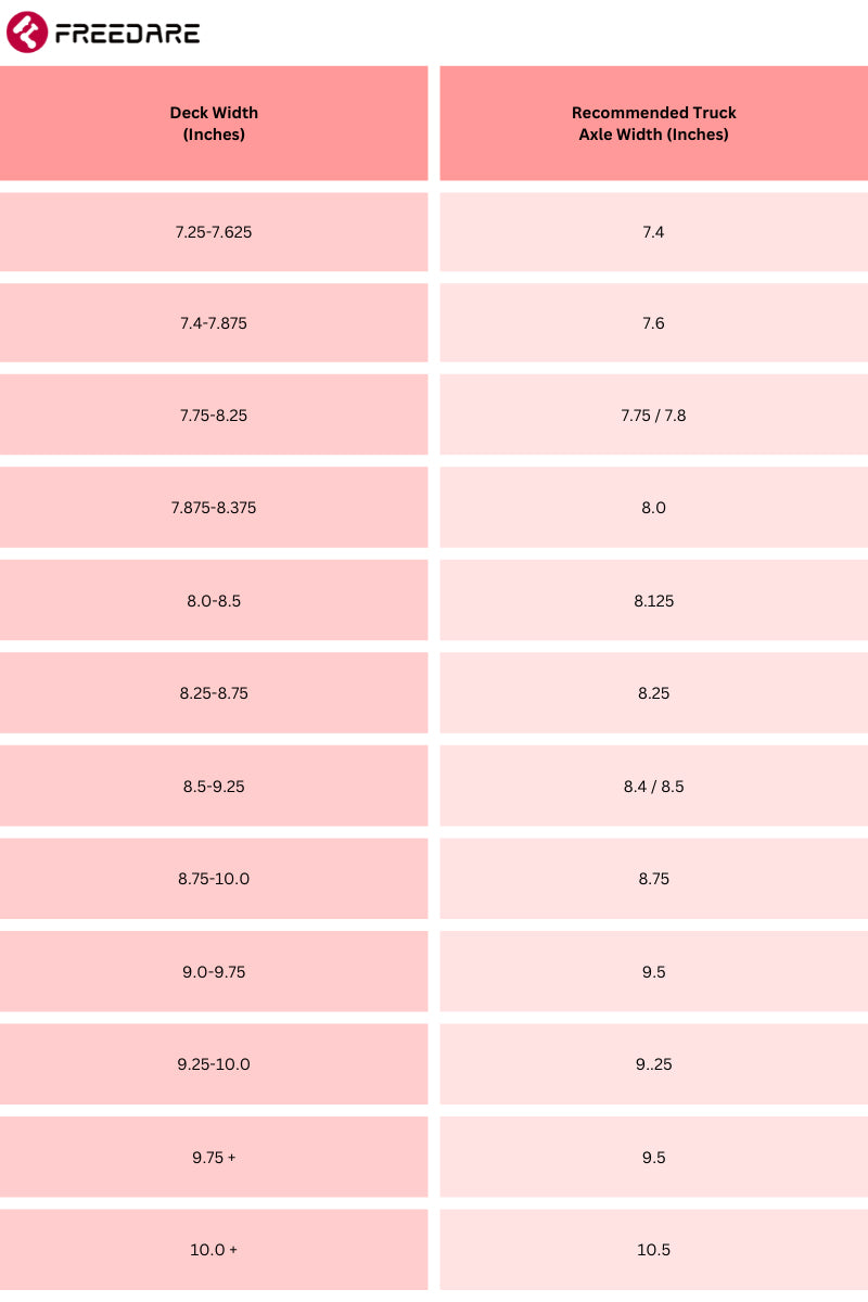 deck-width