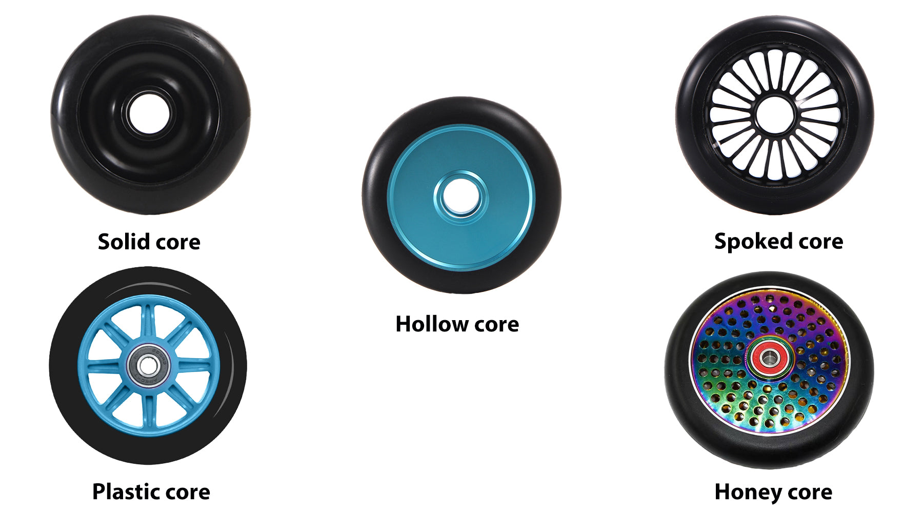 different-scooter-wheels-core