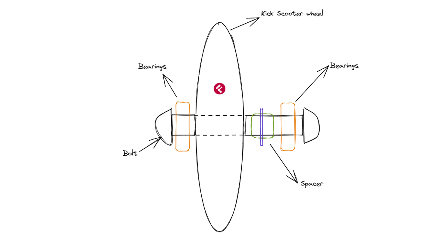 scooter-wheel-internal-structure