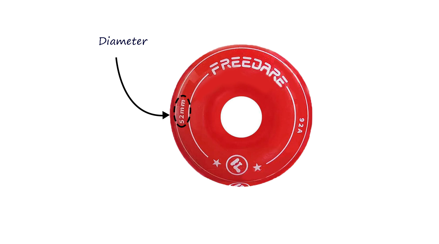 skateboard-wheel-diameter
