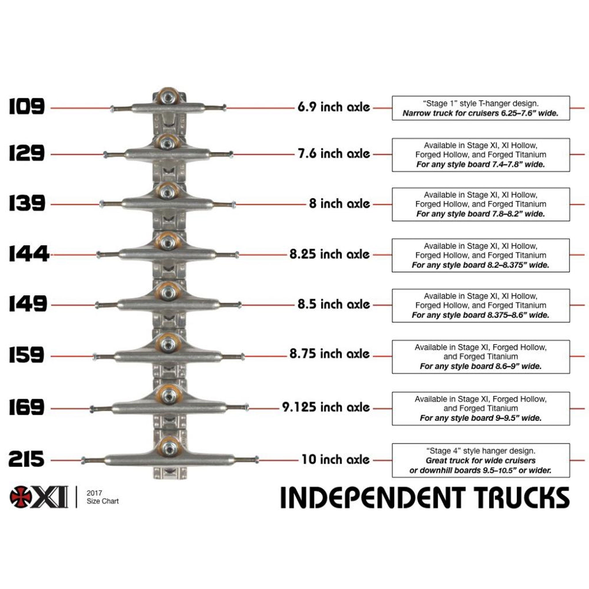 Independent Stage 11 Trucks | DECIMALSTORE – Decimal.