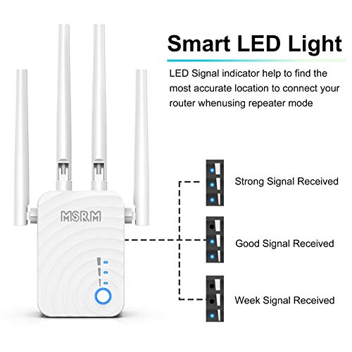 wifi signal strength app for mac